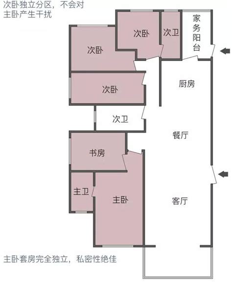 房子户型|国内的户型，其实只有15种